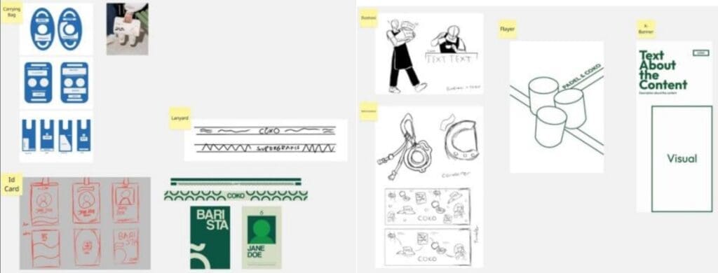 Gambar 4.4 Hasil sketsa media promosi.